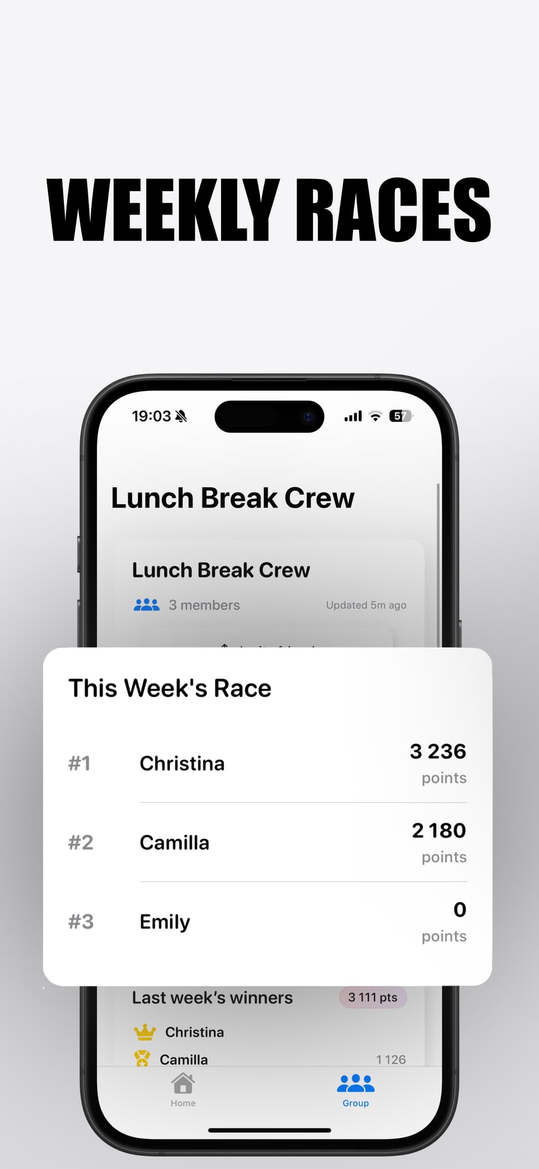 Competo weekly race leaderboard ranking three group members by points.